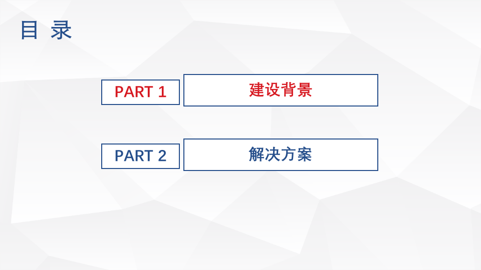 智慧校园解决方案 PPT(53页) 第2页