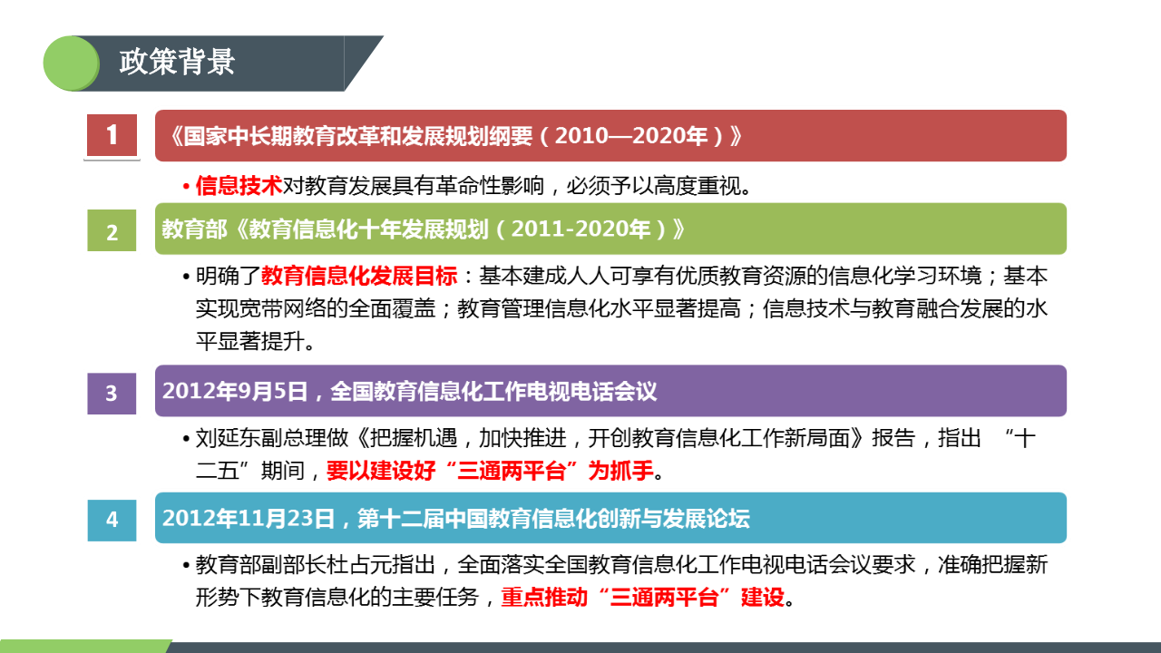 智慧校园解决方案 PPT(66页) 第5页