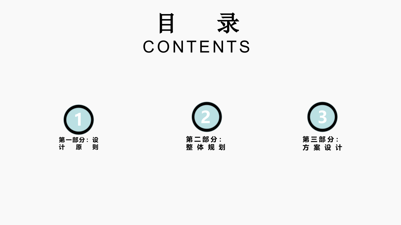 智慧校园解决方案 PPT(69页) 第2页