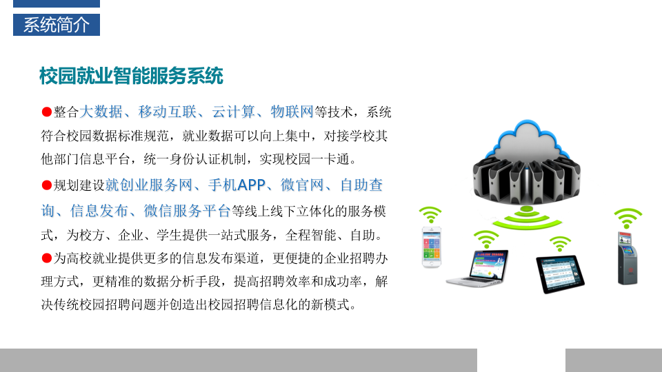 高校就业信息化建设 PPT(22页) 第4页