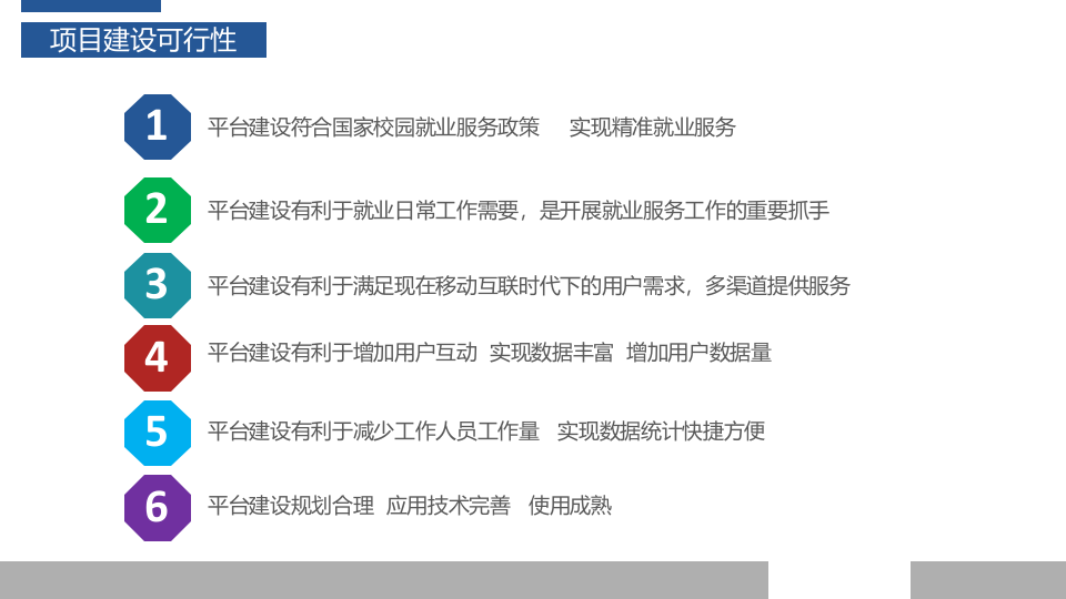 高校就业信息化建设 PPT(22页) 第5页