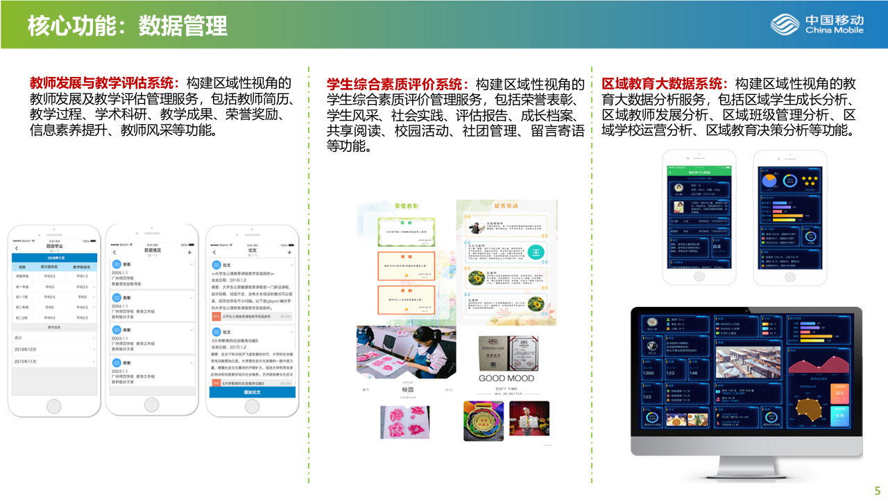 中国移动&middot;智慧校园解决方案简介 PPT(14页) 第5页
