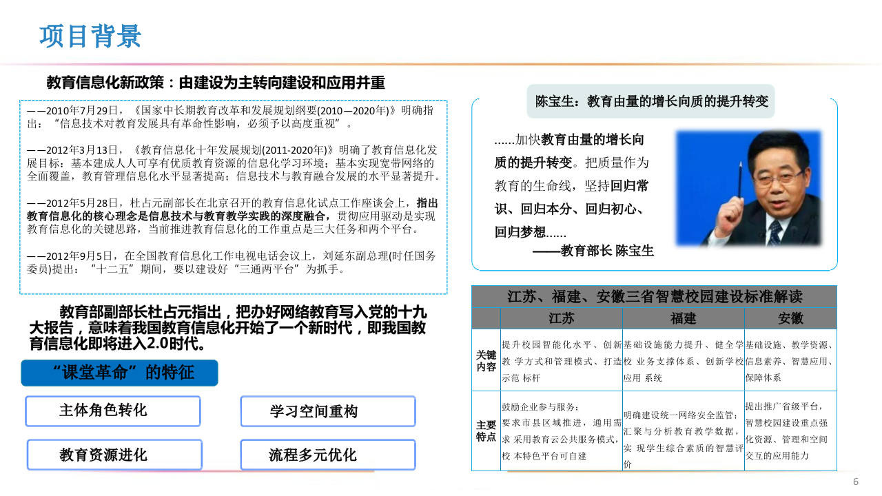 智慧校园解决方案 PPT(46页) 第6页