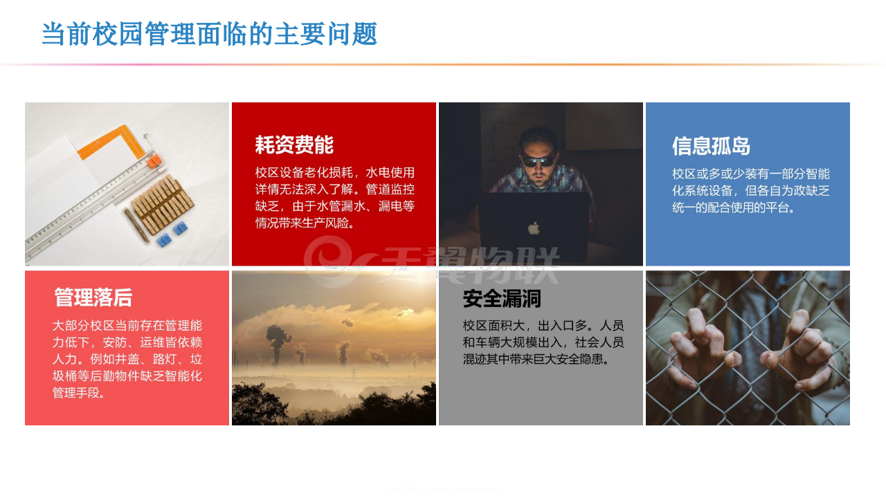 智慧校园解决方案 PPT(46页) 第5页