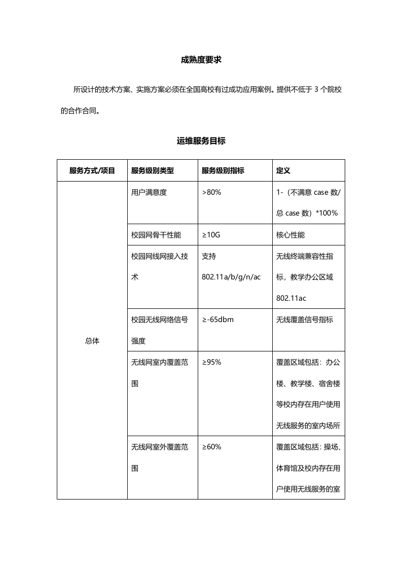 智慧校园网络投资建设运营立项可行性要求 Word(15页) 第6页