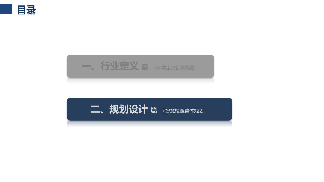 智慧校园设计与建设解决方案 PPT(50页) 第5页