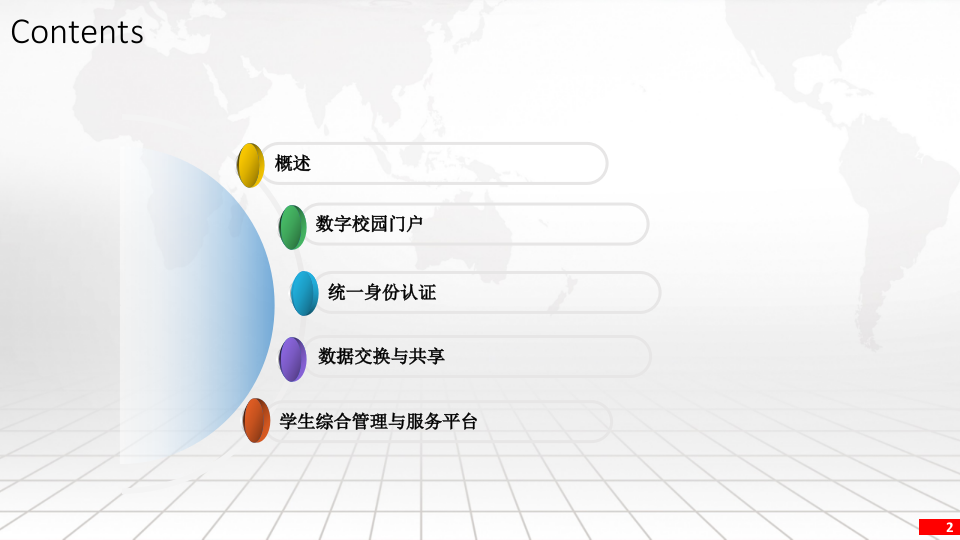 智慧校园数字化建设方案 PPT(40页) 第2页
