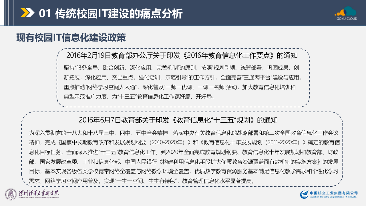 智网云联&middot;智慧校园私有云解决方案 PPT(49页) 第5页