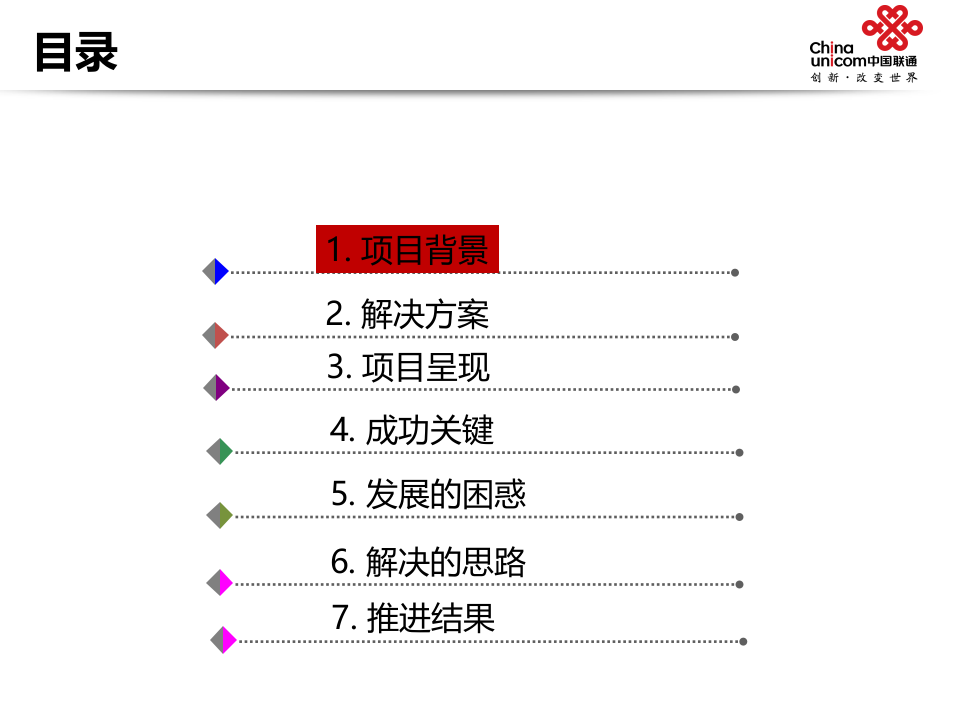 中国联通&middot;智慧校园解决方案 PPT(29页) 第2页
