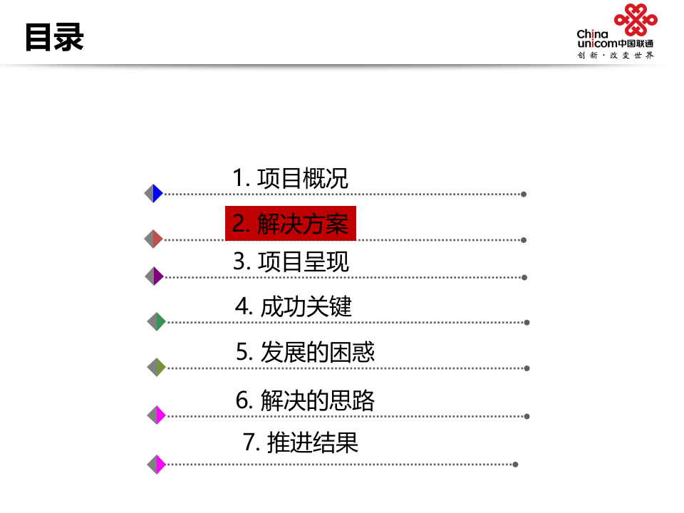 中国联通&middot;智慧校园解决方案 PPT(29页) 第6页