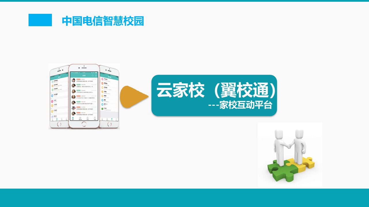 中国电信&middot;智慧校园解决方案 PPT(36页) 第6页