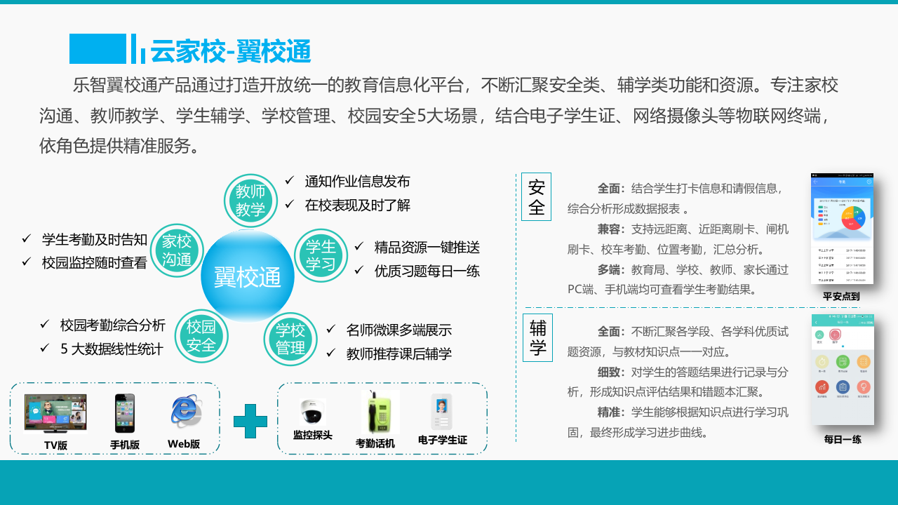 中国电信&middot;智慧校园解决方案 PPT(36页) 第7页