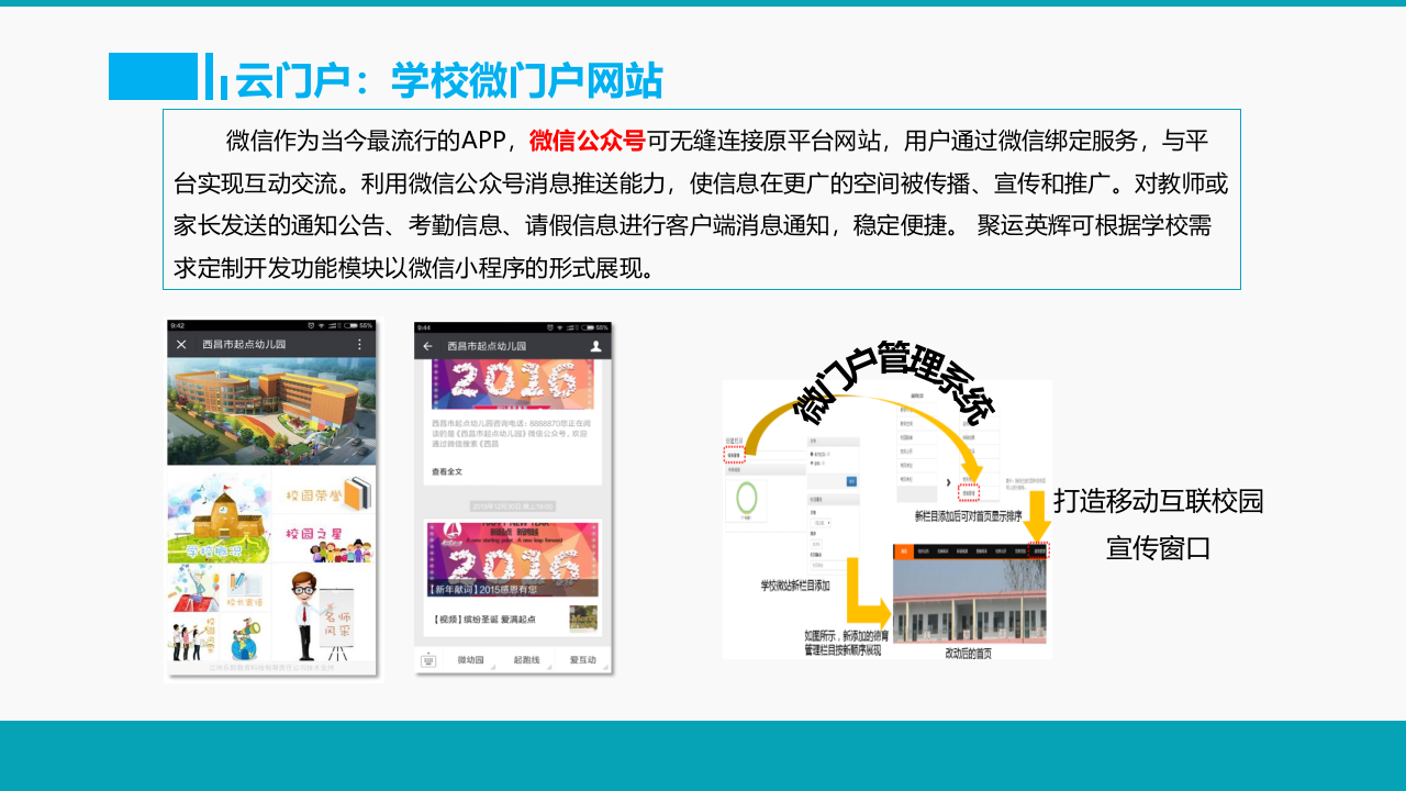 中国电信&middot;智慧校园解决方案 PPT(36页) 第5页