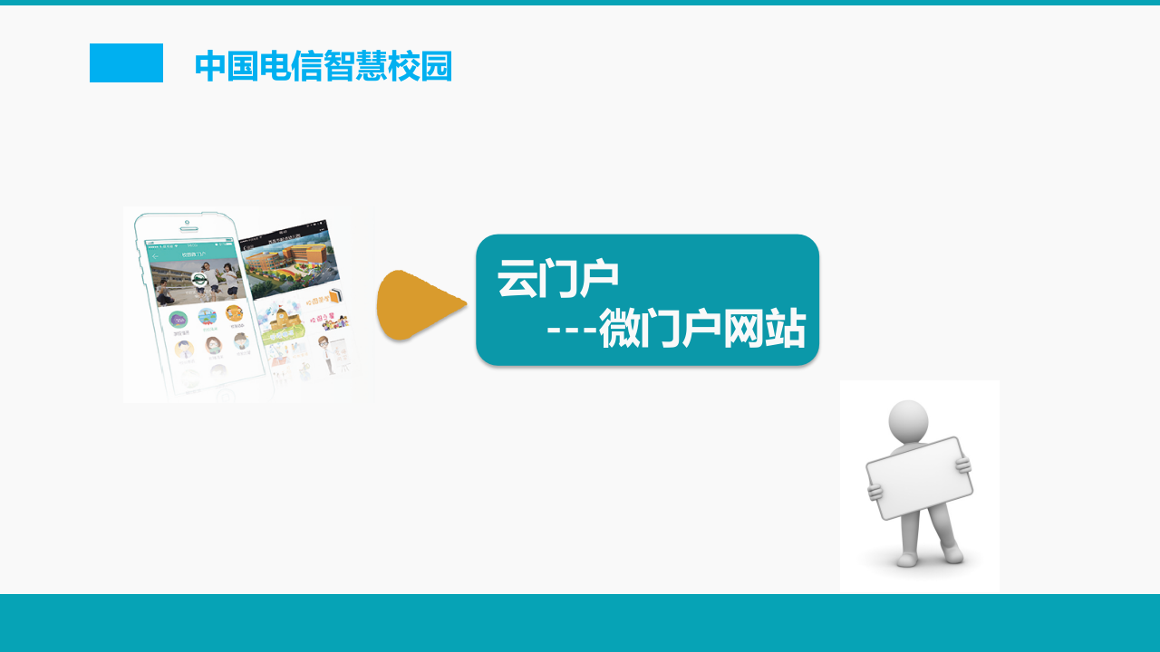 中国电信&middot;智慧校园解决方案 PPT(36页) 第4页