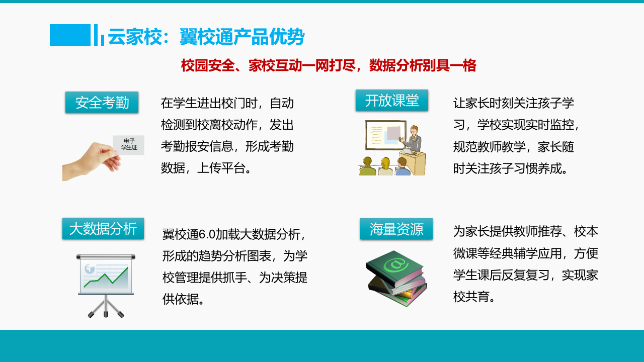 中国电信&middot;智慧校园解决方案 PPT(36页) 第8页