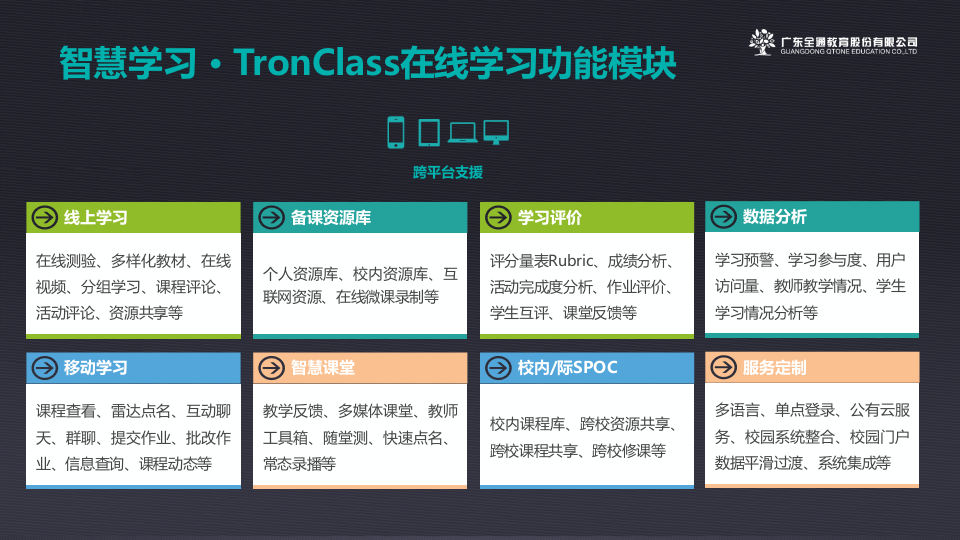 广州全通&middot;智慧校园解决方案 PPT(10页) 第7页