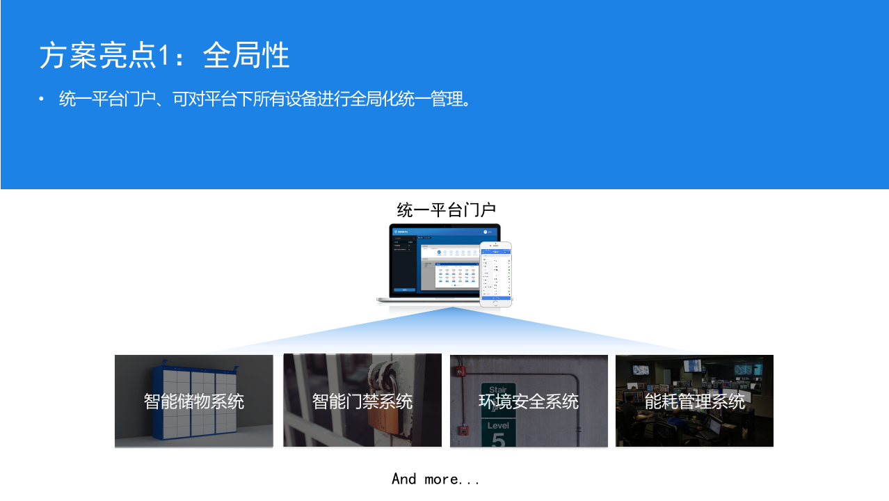 广州薄荷空间&middot;智慧校园解决方案 PPT(28页) 第8页