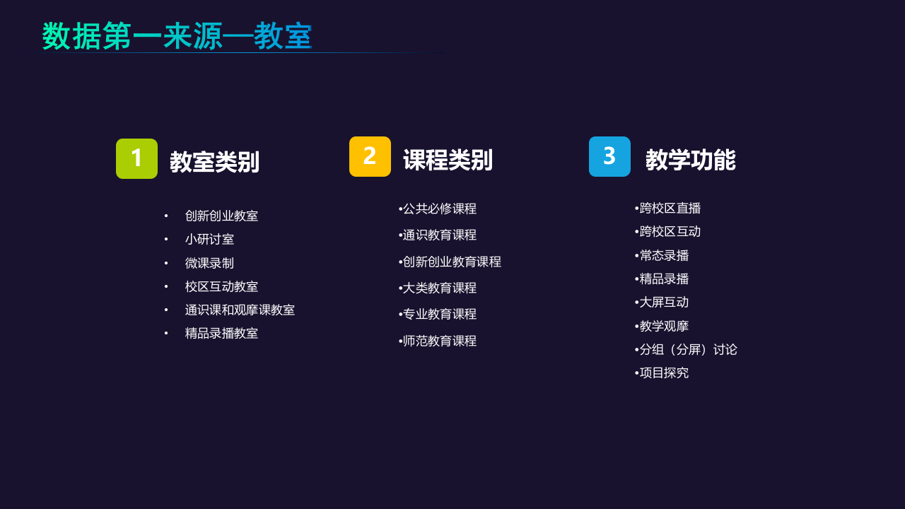 大数据技术在在教育行业的实践，创新与共赢 PPT(33页) 第8页