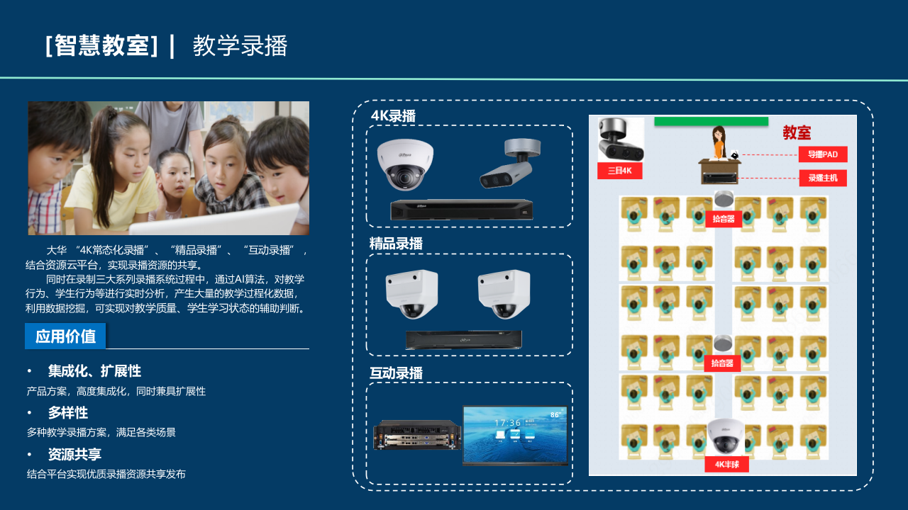 智慧教室场景化方案 PPT(15页) 第3页