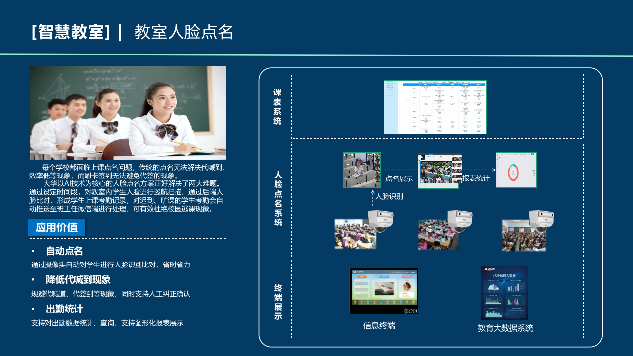 智慧教室场景化方案 PPT(15页) 第4页
