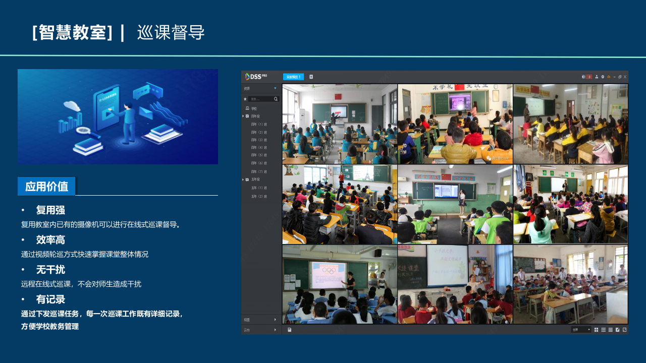 智慧教室场景化方案 PPT(15页) 第6页