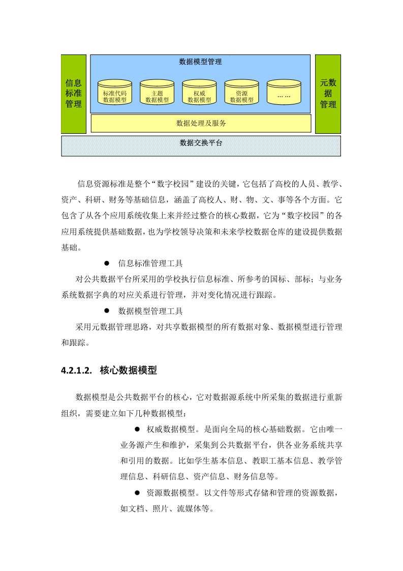 高校智慧校园建设方案 Word(226页) 第8页