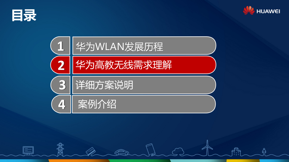 华为&middot;高教无线校园WLAN解决方案 PPT(53页) 第8页