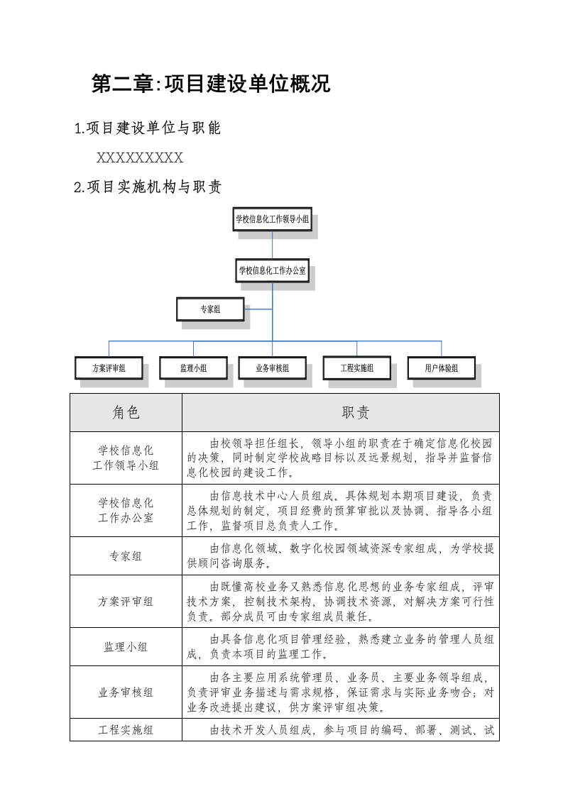 高级职业技术学校智慧校园项目可行性研究报告 Word(36页) 第6页