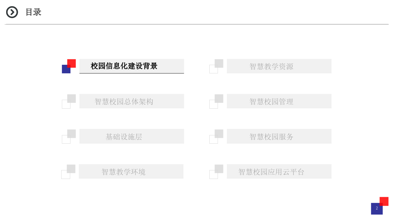 智慧校园解决方案 PPT(44页) 第2页