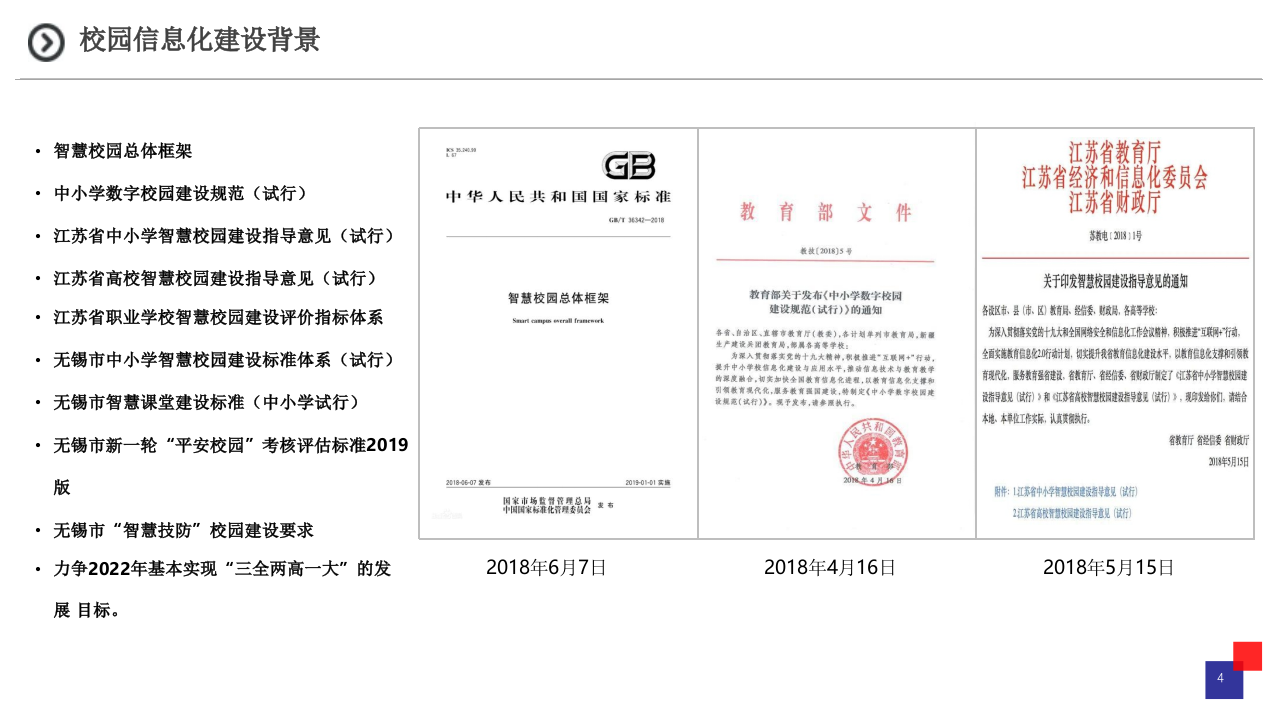 智慧校园解决方案 PPT(44页) 第4页