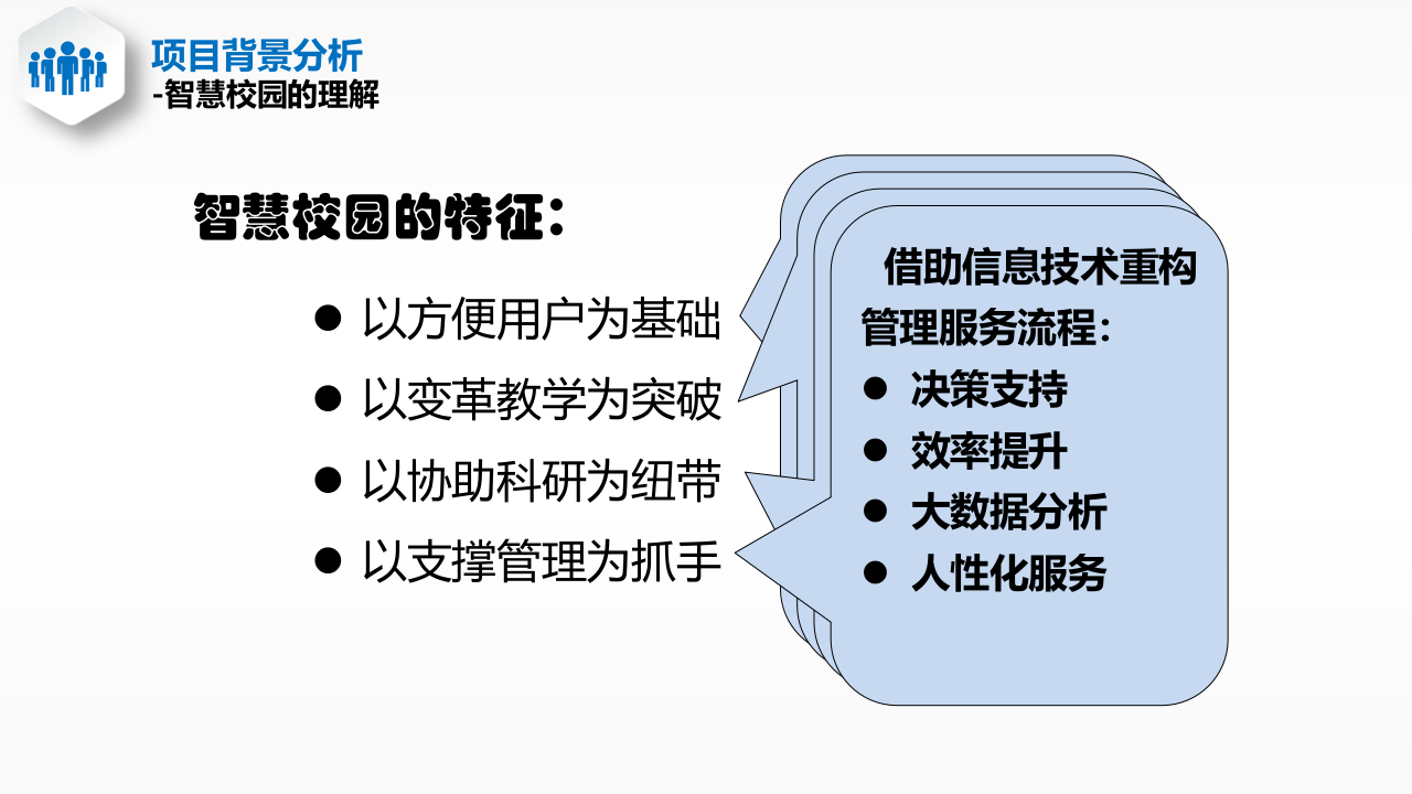 党校智慧校园规划方案 PPT(78页) 第7页
