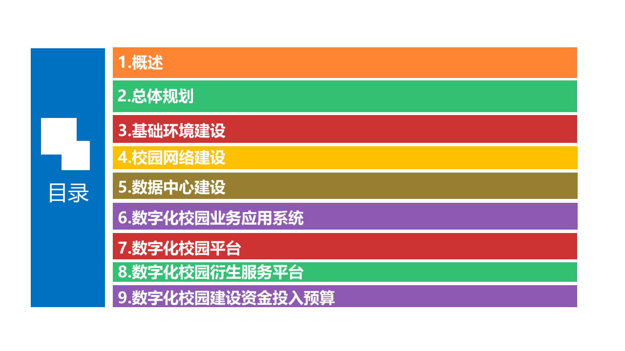 XXX学校数字化校园建设规划方案 PPT(68页) 第2页