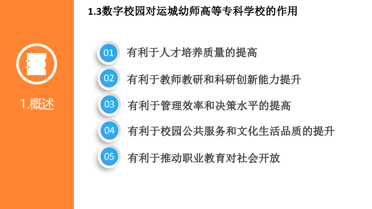 XXX学校数字化校园建设规划方案 PPT(68页) 第7页