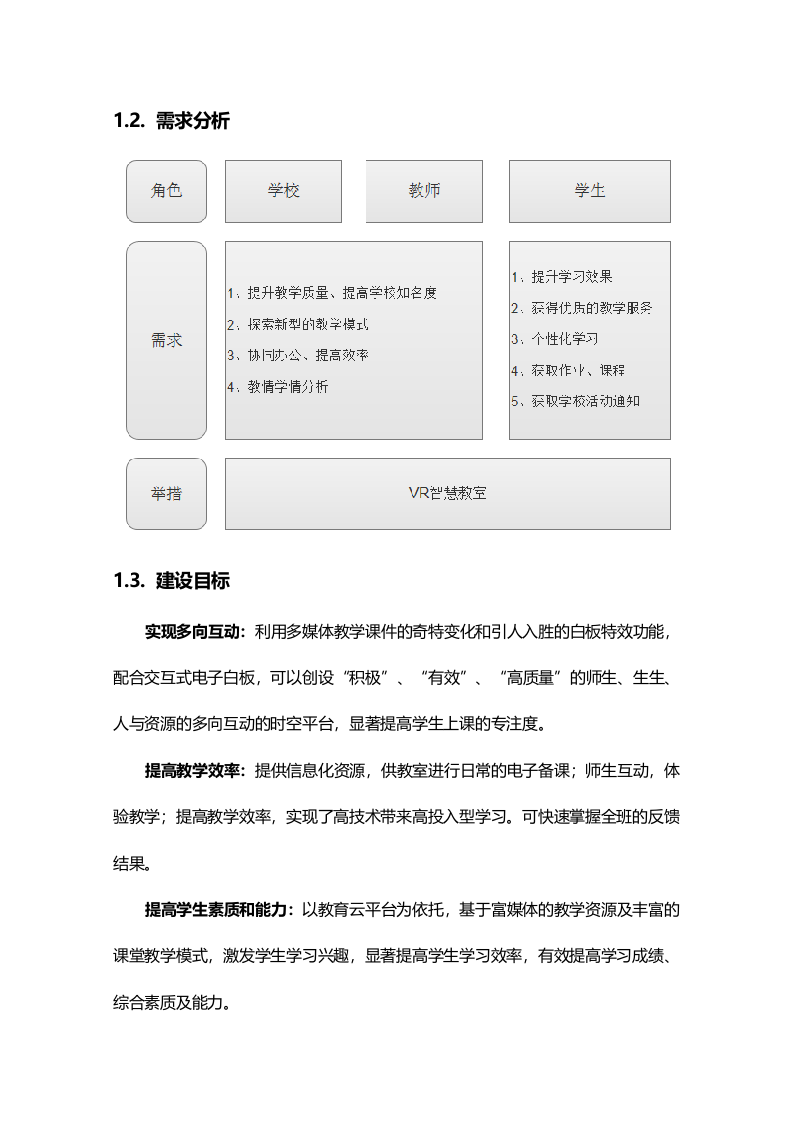 VR智慧教室解决方案&mdash;&mdash;让教育更智慧 Word(31页) 第7页