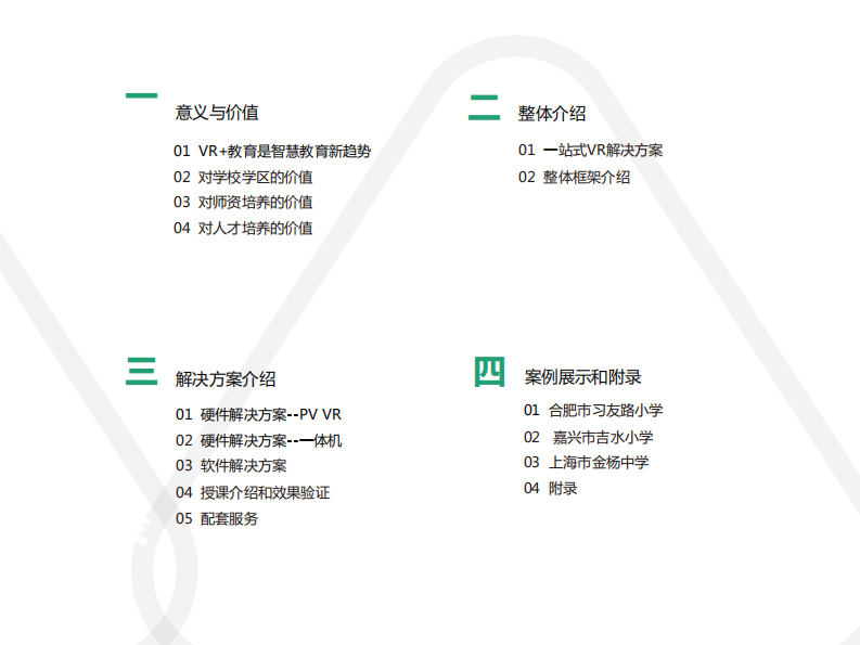 百度智慧课堂-VR教室 PDF(25页) 第3页