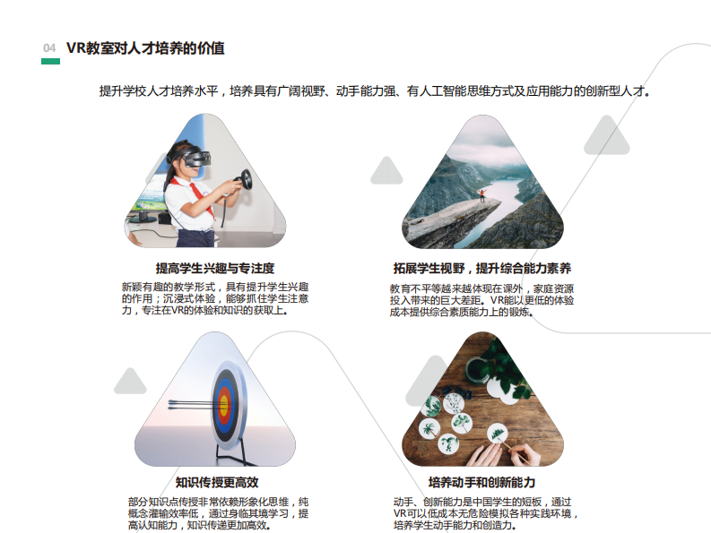 百度智慧课堂-VR教室 PDF(25页) 第7页