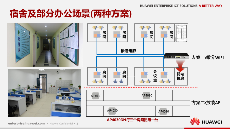 华为&middot;教育行业WLAN校园销售指导 PPT(20页) 第4页