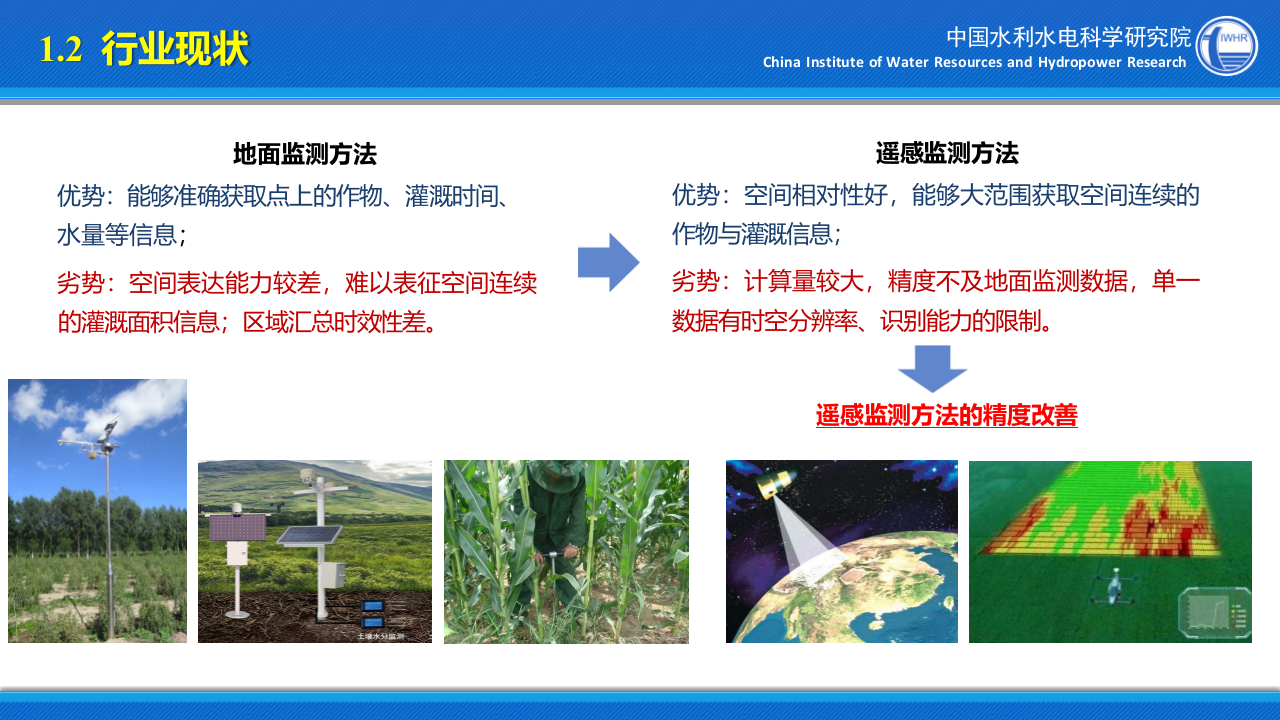 中国水利水电科学研究院·基于多源遥感的农业灌溉动态监测 PPT(34页) 第5页