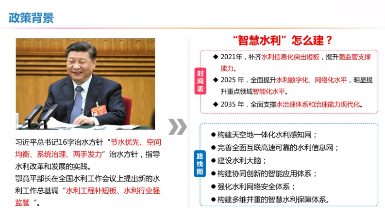 基于5G的智慧水利业务整体解决方案 图片型PDF(41页) 第4页