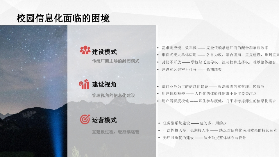 基于中台的智慧校园建设与探索 PPT(32页) 第4页