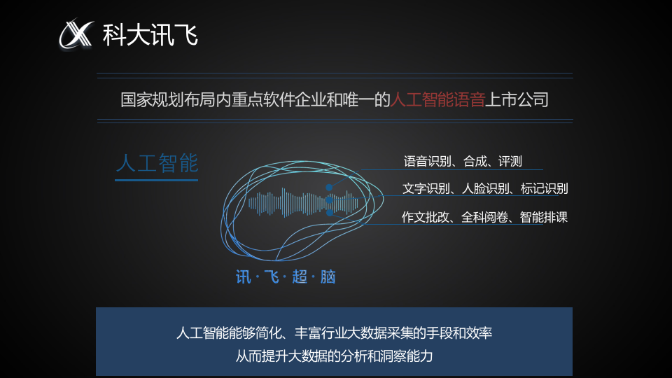科大讯飞&middot;基于人工智能的新中高考综合解决方案 PPT(81页) 第2页