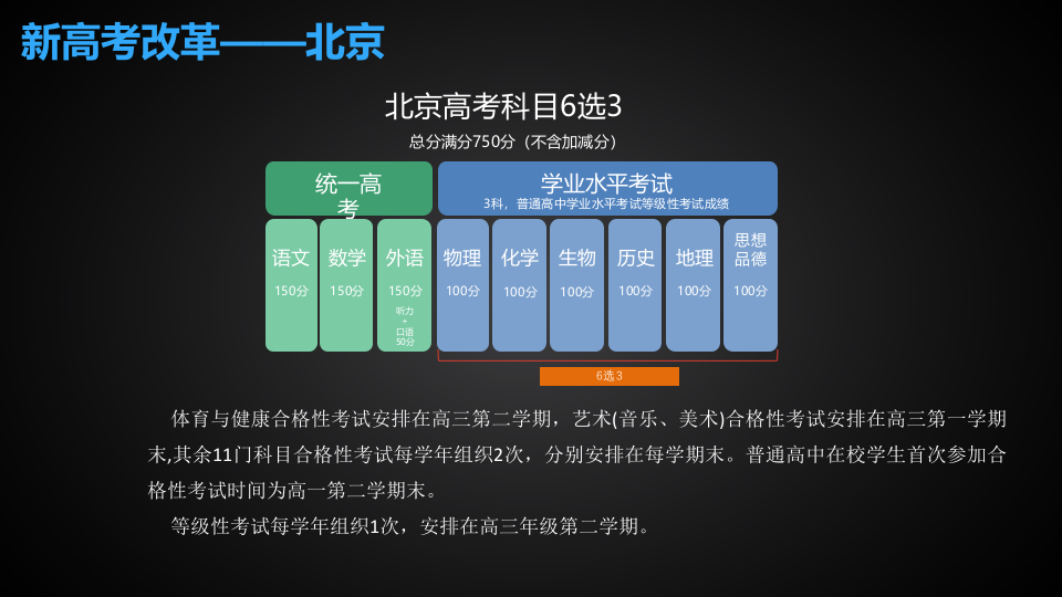 科大讯飞&middot;基于人工智能的新中高考综合解决方案 PPT(81页) 第5页