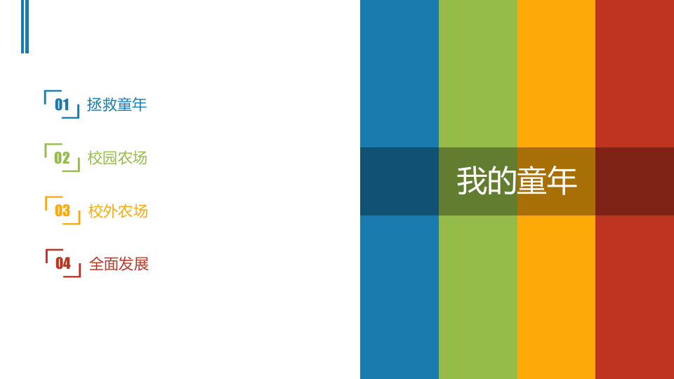 数字化校园成长之路 PPT(29页) 第3页