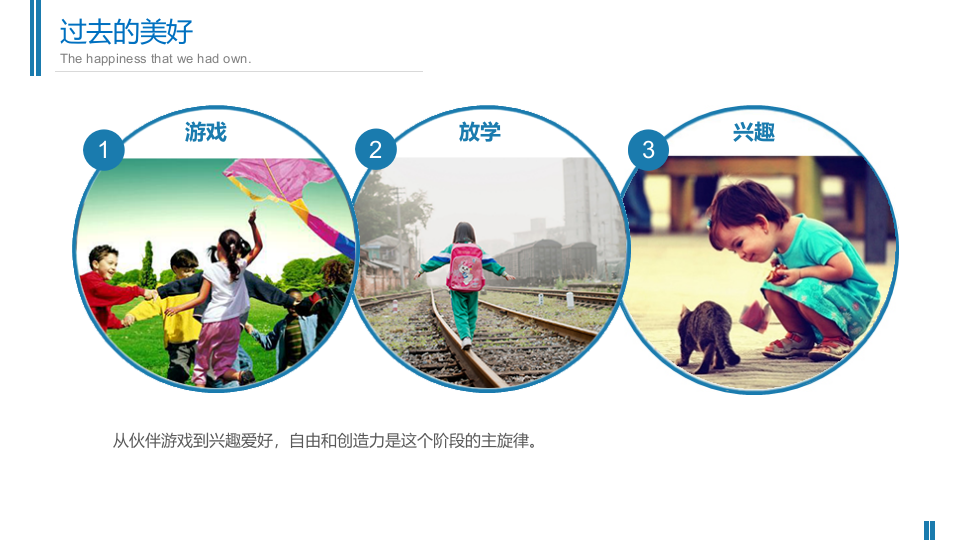 数字化校园成长之路 PPT(29页) 第6页