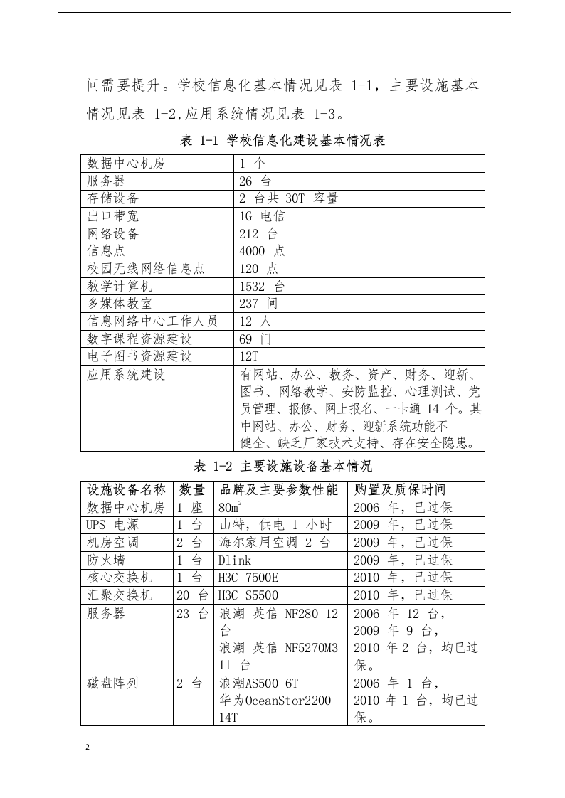 山东交通职业学院智慧校园建设方案 Word(253页) 第6页