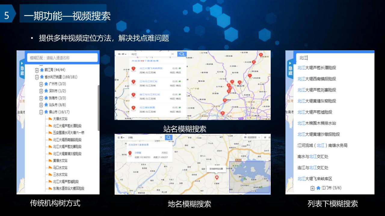 广东省三防水利视频监控系统应急实施项目介绍 PPT(17页) 第6页