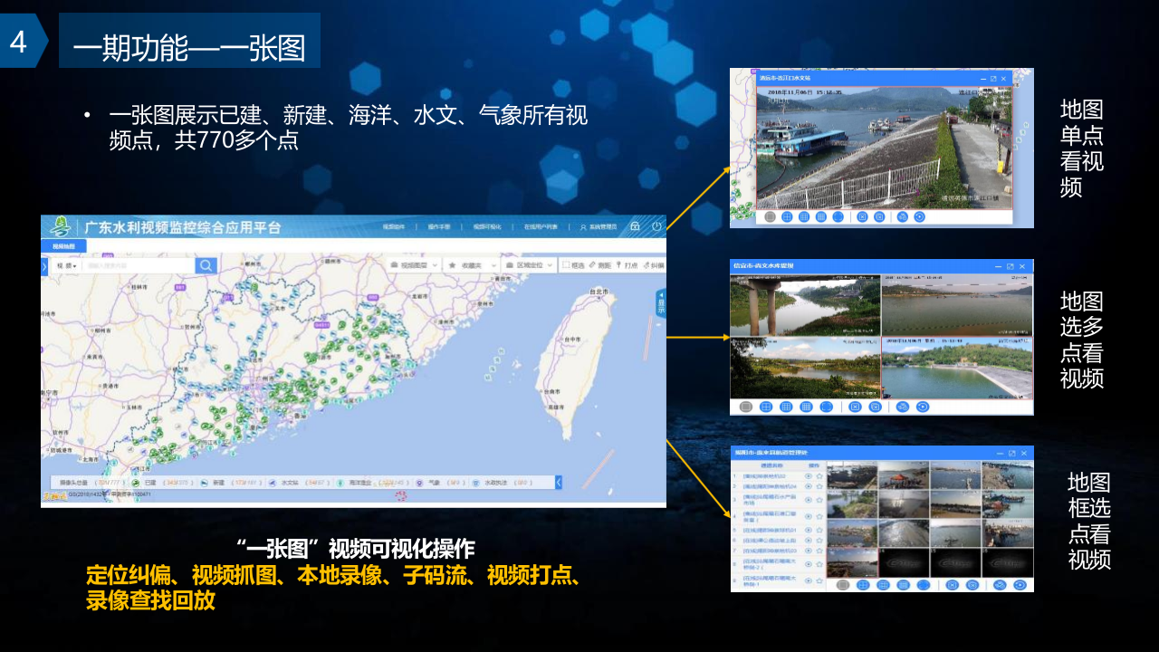 广东省三防水利视频监控系统应急实施项目介绍 PPT(17页) 第5页