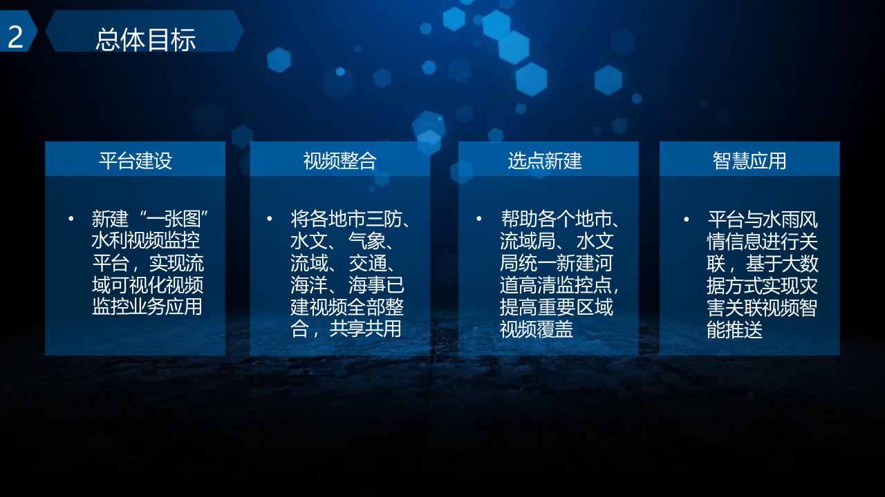 广东省三防水利视频监控系统应急实施项目介绍 PPT(17页) 第3页