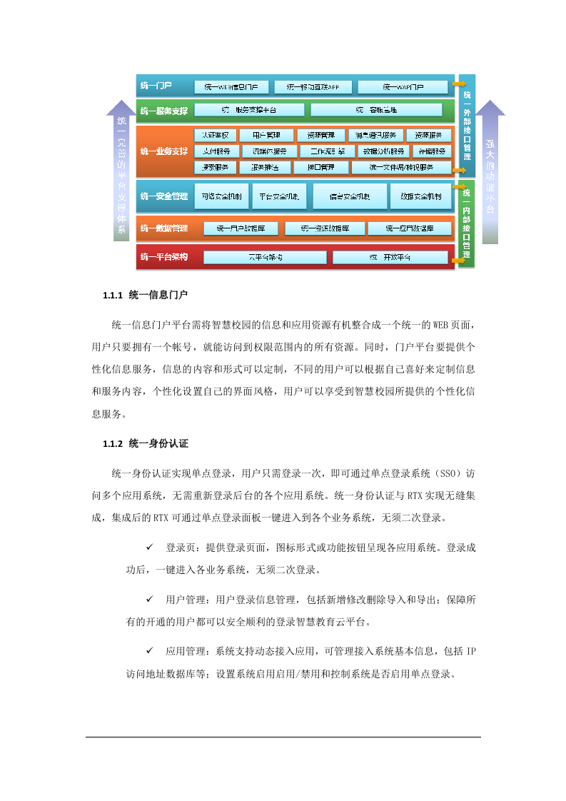 海尔教育云平台版&middot;高职院校智慧校园建设方案 Word(169页) 第5页