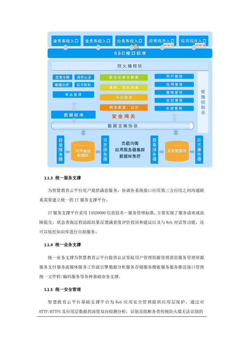 海尔教育云平台版&middot;高职院校智慧校园建设方案 Word(169页) 第6页